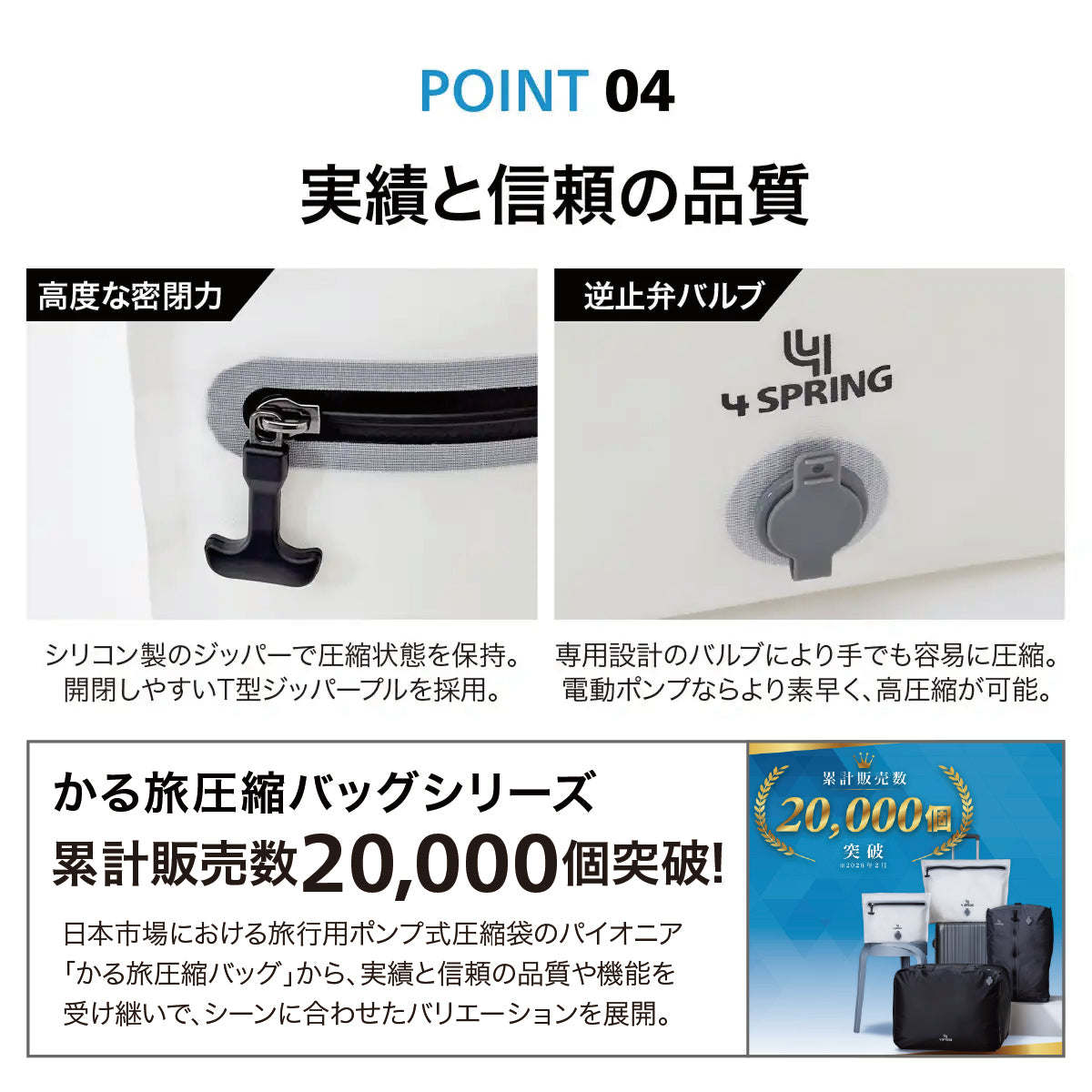 かる旅圧縮バッグ Flat 210D – 4 SPRING（フォースプリング）公式