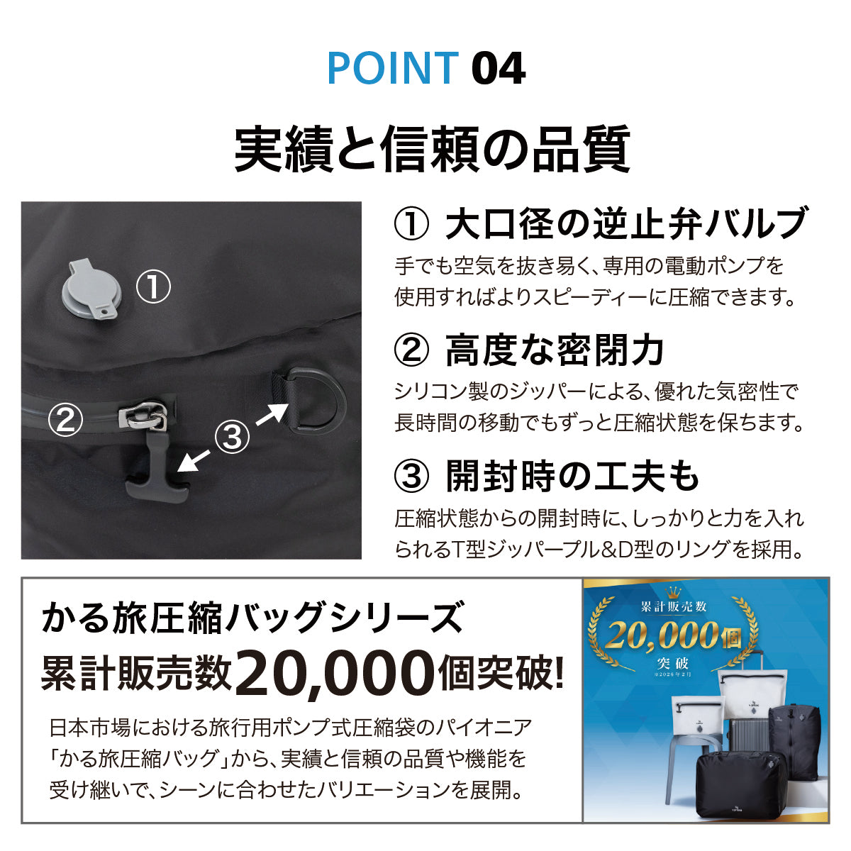 かる旅圧縮バッグ CUBE