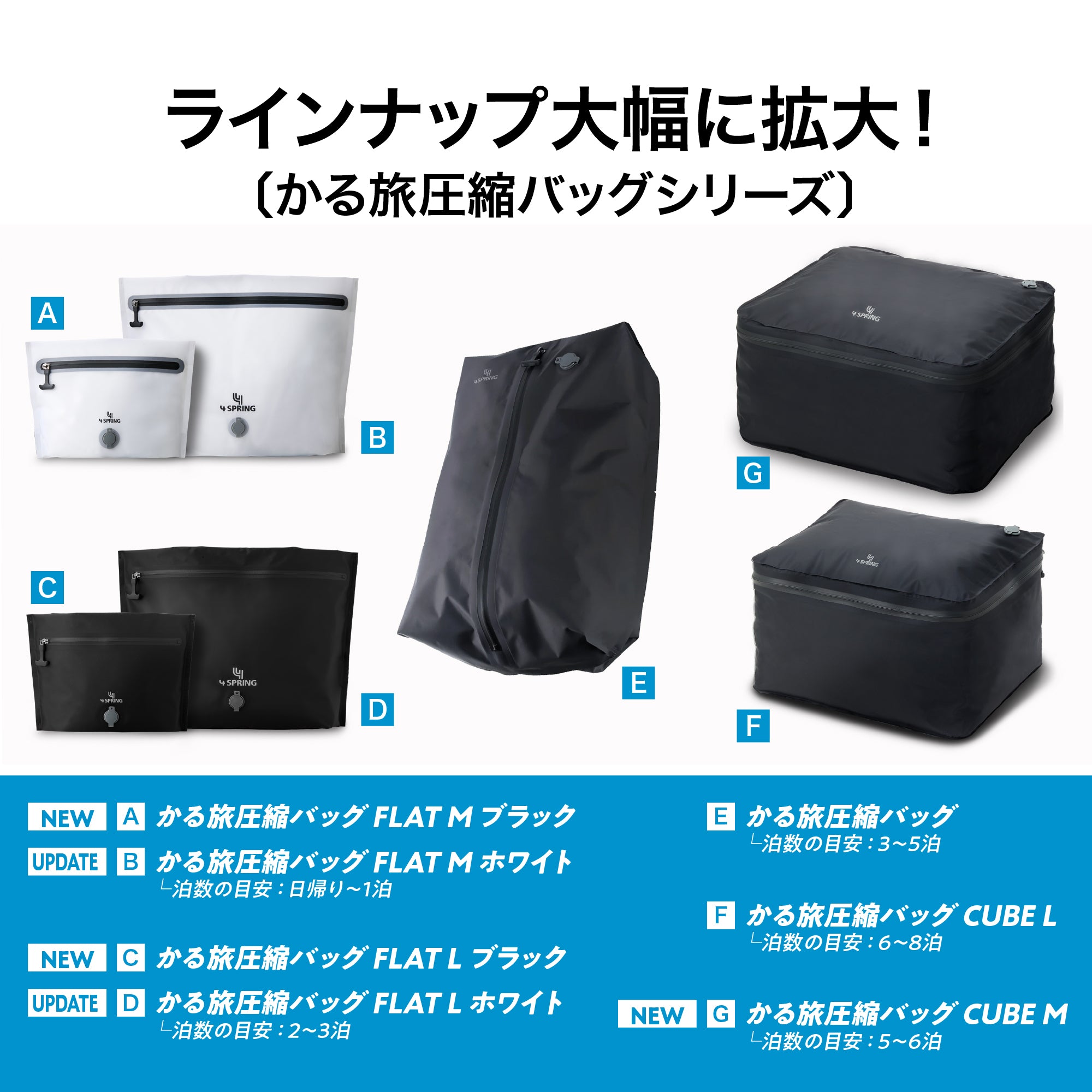 かる旅圧縮バッグ Cube