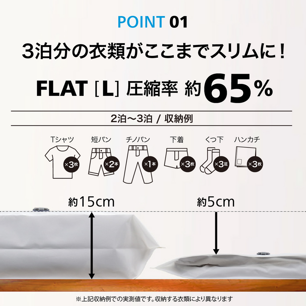 かる旅圧縮バッグフラット　Lサイズ　圧縮率
