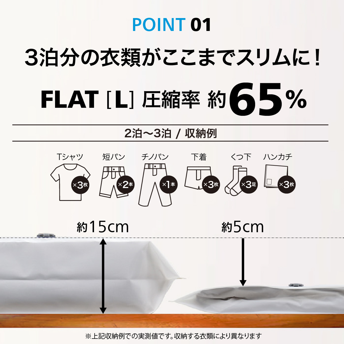 かる旅圧縮バッグフラット　Lサイズ　圧縮率