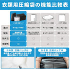 かる旅圧縮バッグ Cube