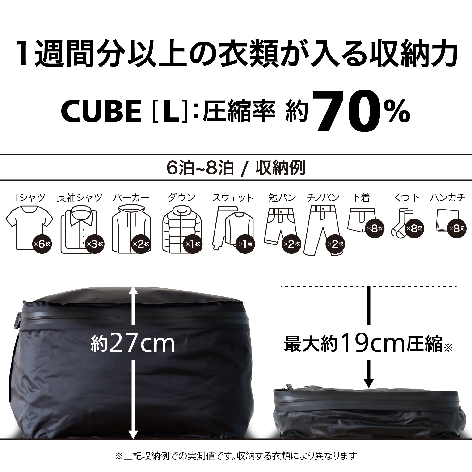 かる旅圧縮バッグ CUBE