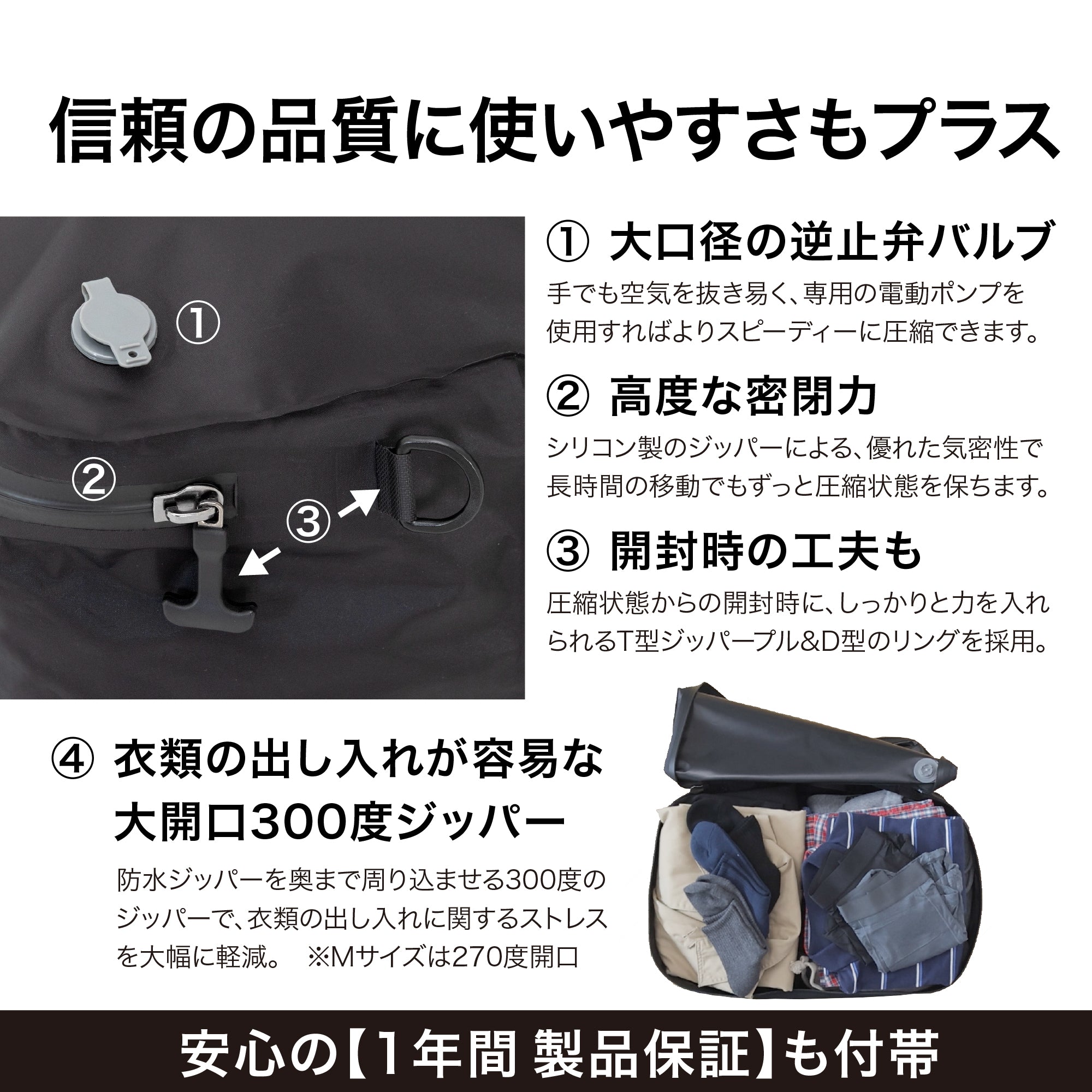 TRAVELコレクション｜旅を軽やかに｜旅行の持ち物・便利アイテム一覧