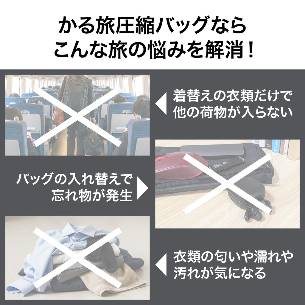 かる旅圧縮バッグ Cube