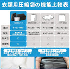 【NEW】かる旅圧縮バッグ Flat 70D
