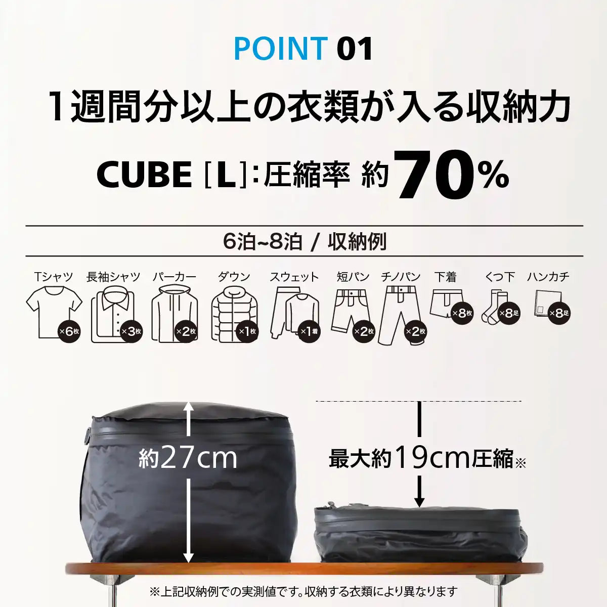 かる旅圧縮バッグ CUBE