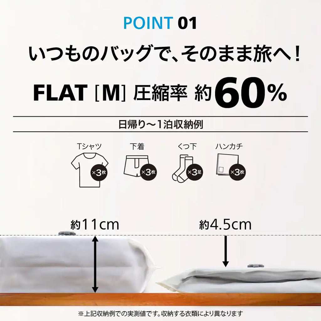 かる旅圧縮バッグフラット　Mサイズ　圧縮率