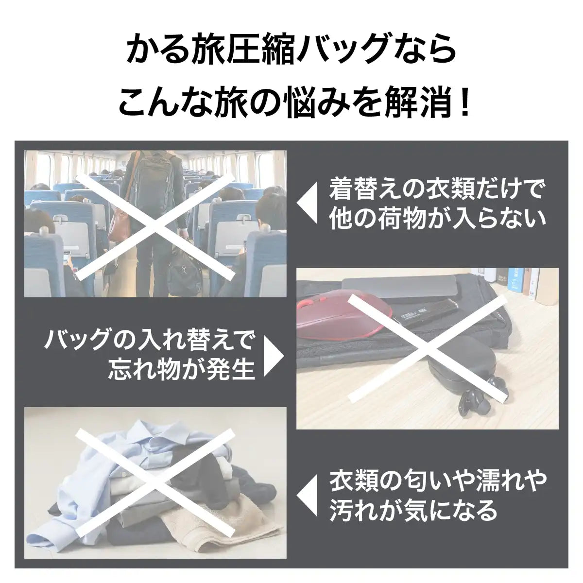 かる旅圧縮バッグフラット　旅の悩みを解消